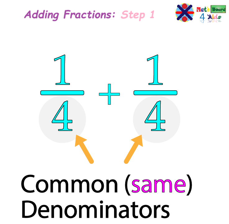 Common Denominator