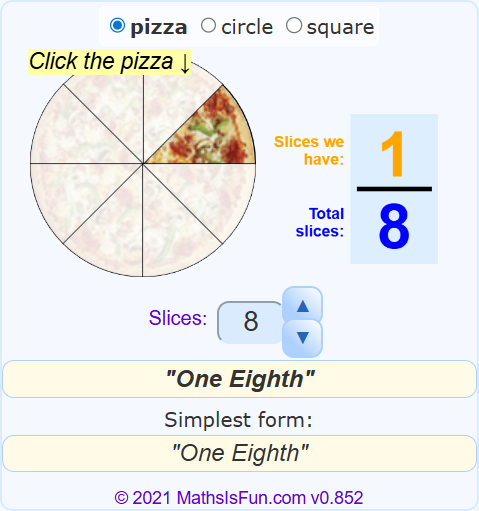 Showing Fractions: Tool for Visualizing Fractions Showing Fractions: Tool for Visualizing Fractions